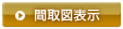 間取図表示